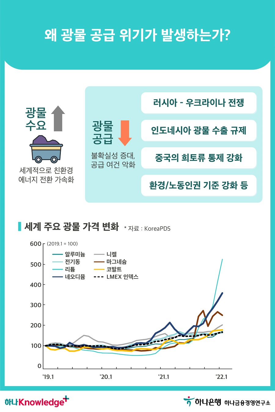 3번 이미지